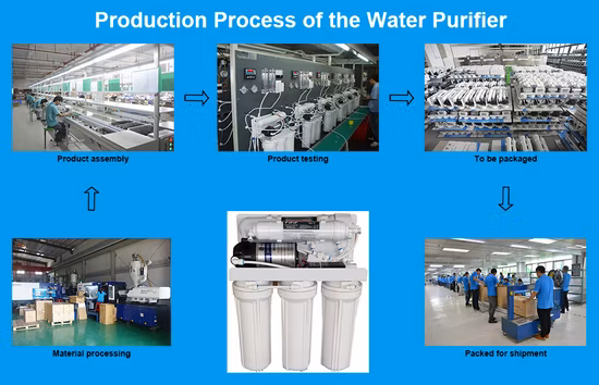 Sistema de agua RO con filtro de baja presión de ósmosis inversa para uso doméstico Hikins